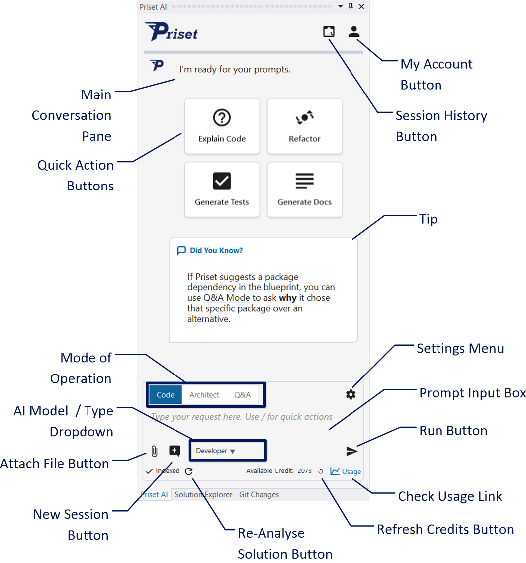 Priset signup screen