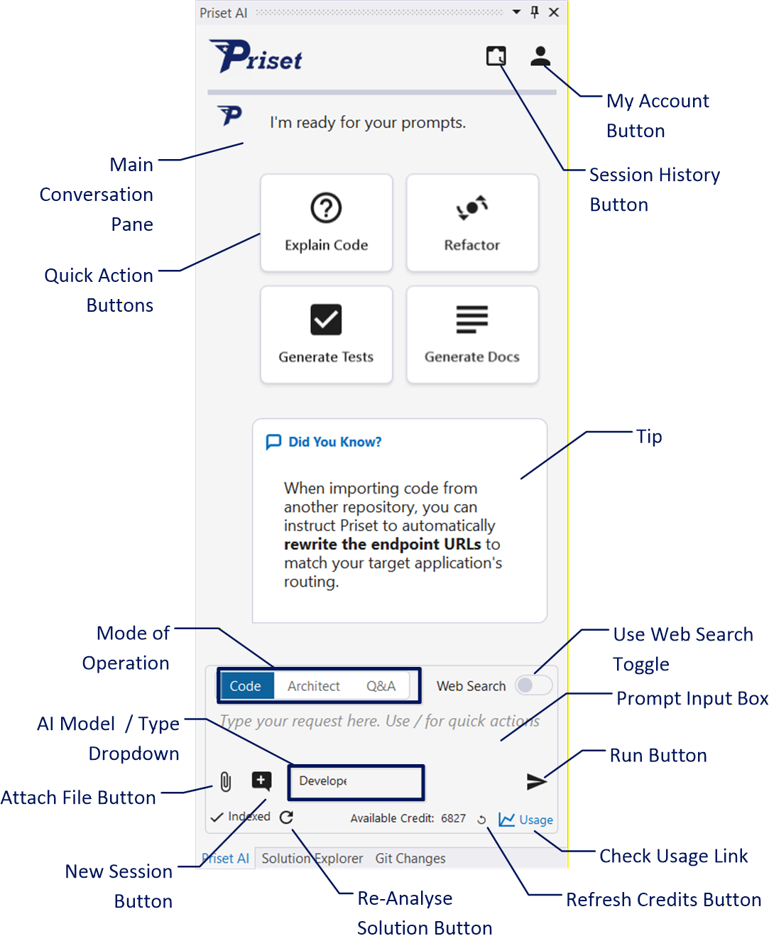Priset signup screen