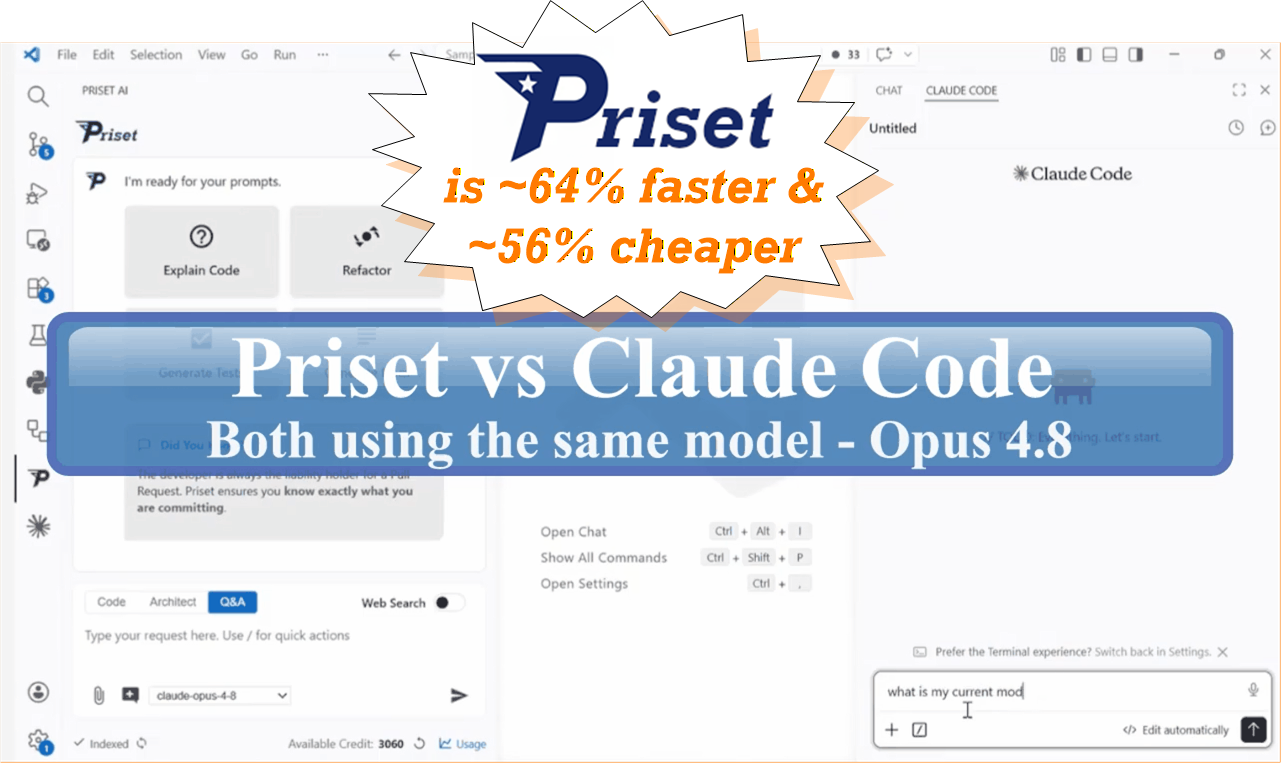 Better Harnesses > Lower Limits: Why Priset is 64% Faster and 56% Cheaper than Claude Code