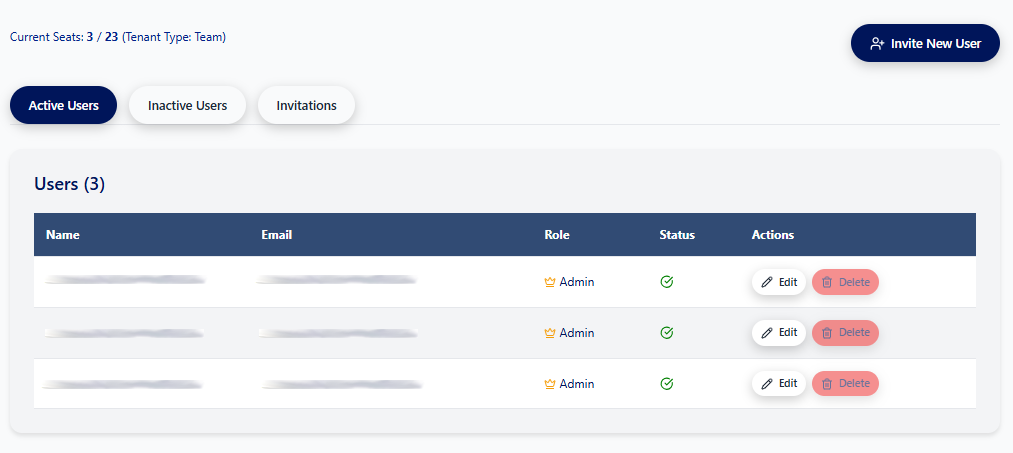 User Management Screen